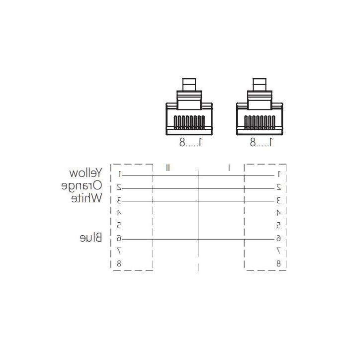 rj - 45公/ rj - 45公-双端预铸PUR屏蔽软线，EtherCat网线-绿色护套- 0C3041-XXX