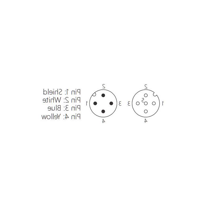 M12 4Pin公/母，双端预铸PVC非软电缆，带屏蔽，红色护套，0C4281-XXX